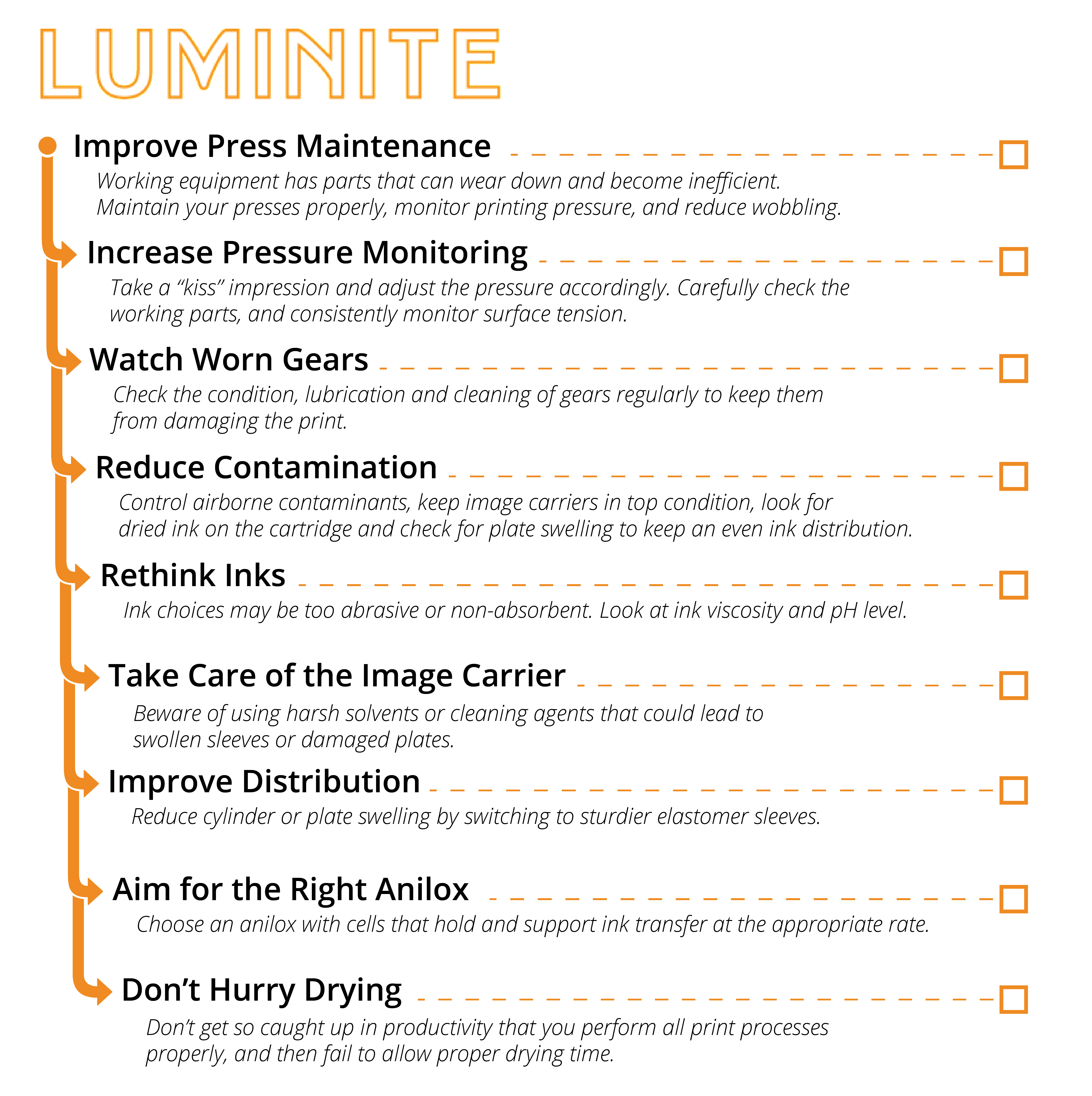 Troubleshooting Problems with Flexo Printing on Corrugated Checklist