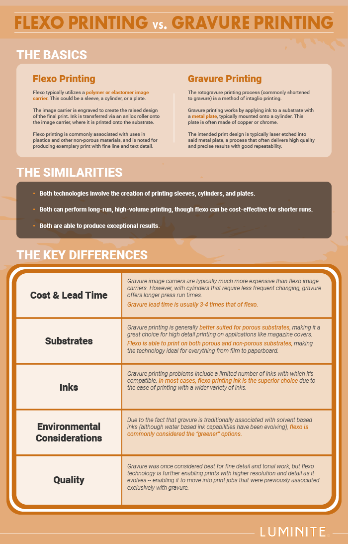 infographic-flexo-vs-gravure